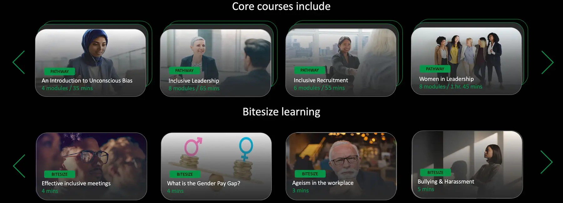 Mix Diversity - MixLEARN interface